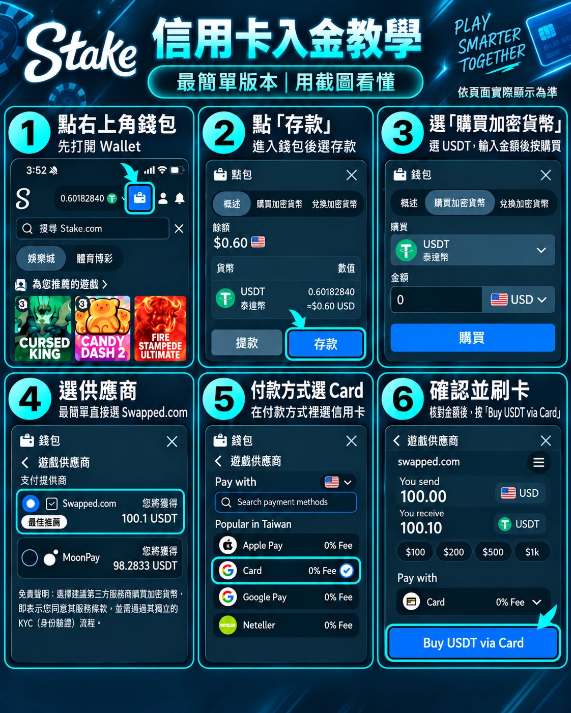 Stake 信用卡入金教學 6 步驟